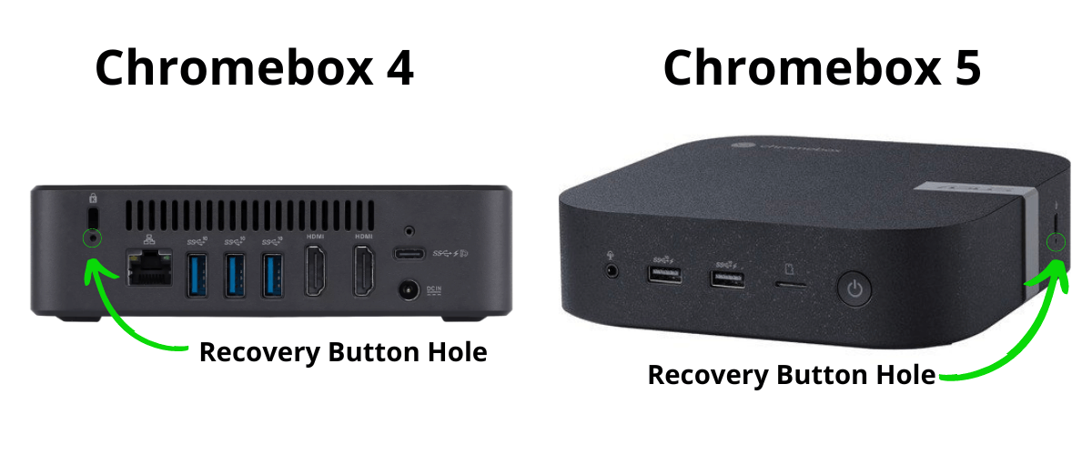 I logged into the Chromebox, but it never installed the Wondersign